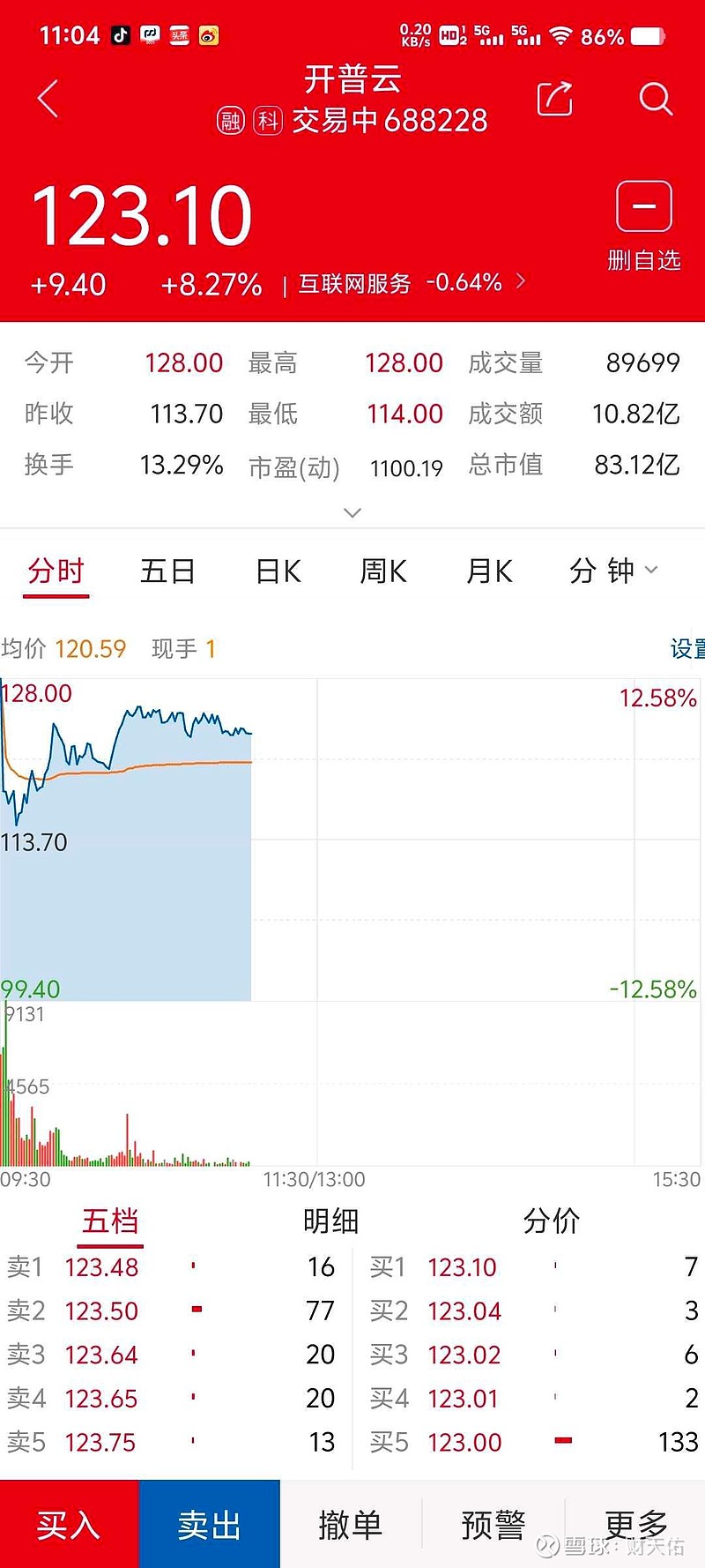 开普云(688228.SH)拟购买南宁泰克70%股权 新增存储产品相关业务