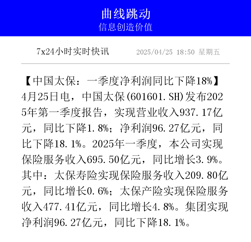 华润双鹤（600062）2025年中报简析：净利润同比下降6.79%