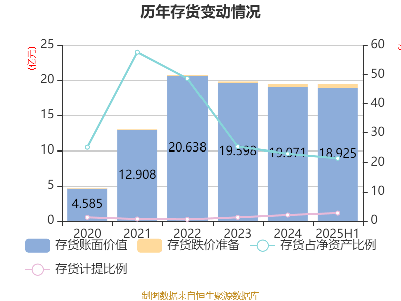 锦浪科技龙虎榜数据（9月5日）