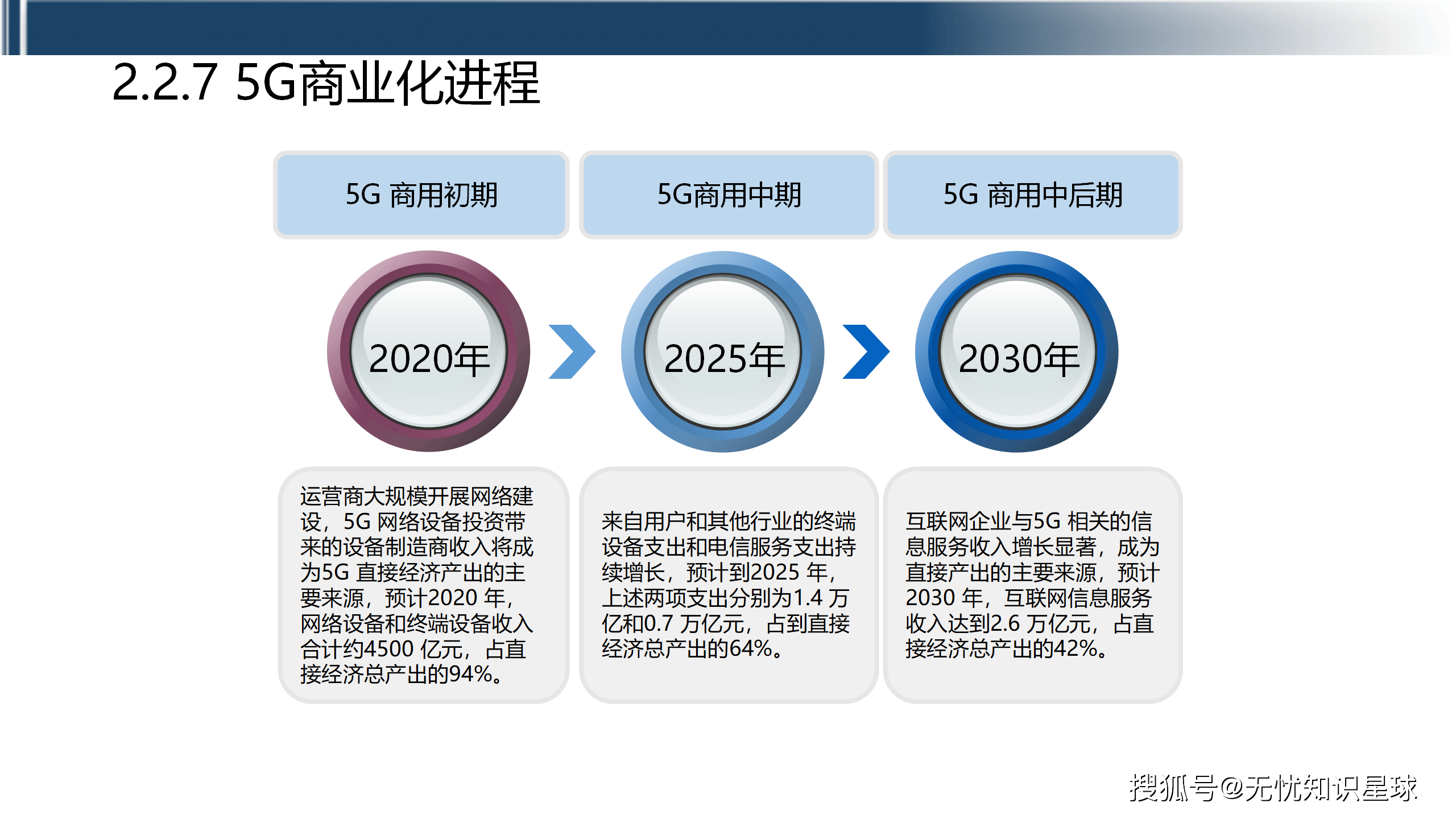 工业互联网融合应用已覆盖四十一个工业大类