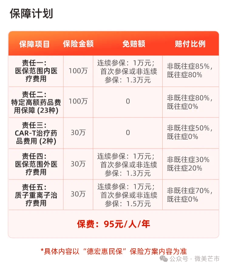 人保财险政银保 ,人保护你周全_2025文旅融合行业市场发展现状及投资策略分析