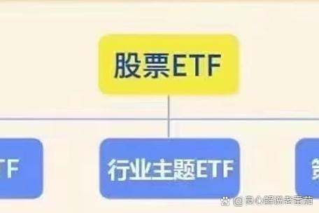 【ETF观察】9月5日股票指数ETF净流入6.06亿元