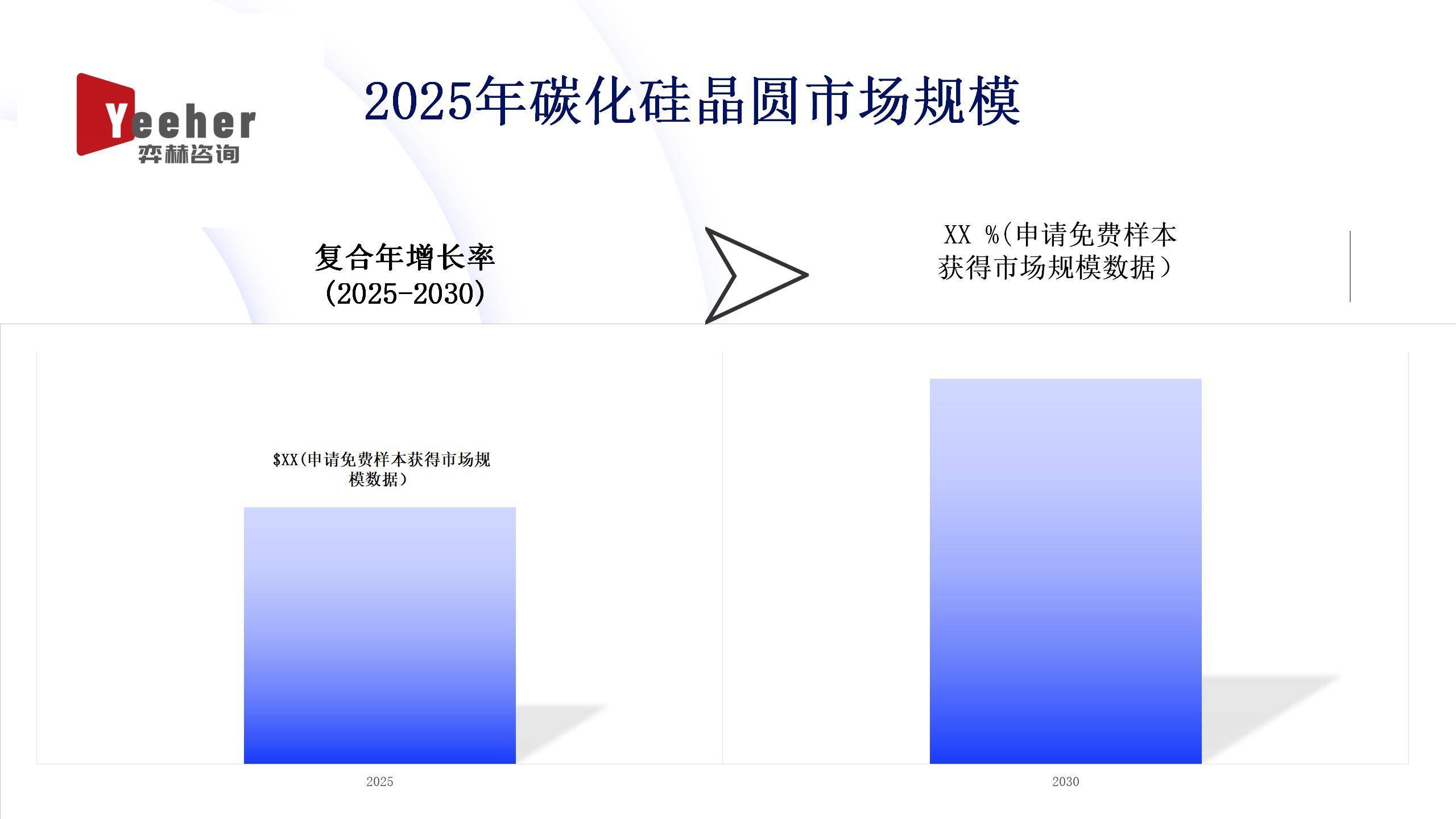 12英寸碳化硅晶圆激光剥离技术取得重大突破 大幅降低生产成本