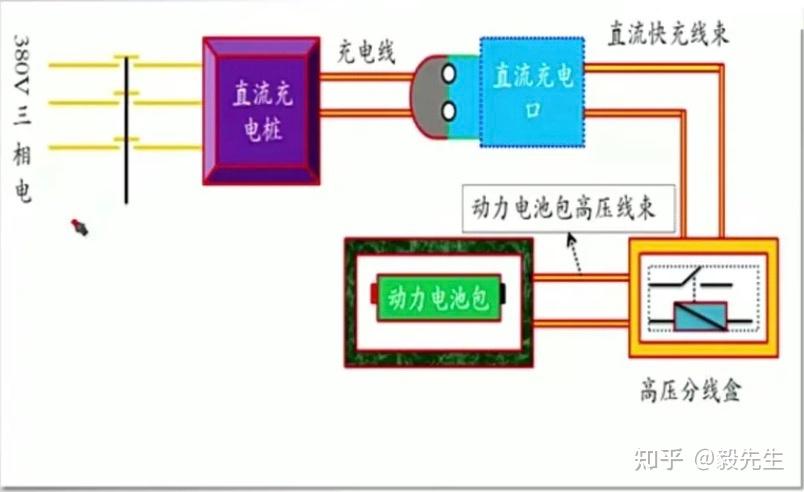 比亚迪获得实用新型专利授权：“线缆结构、线束组件和车辆”