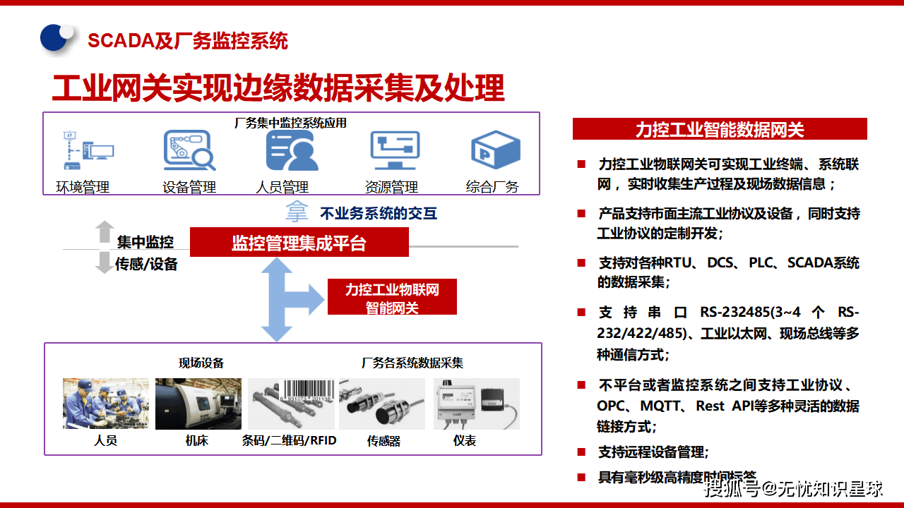 推动电子信息制造业数字化转型