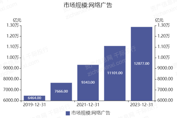 汇川技术大宗交易成交158.00万股 成交额1.30亿元