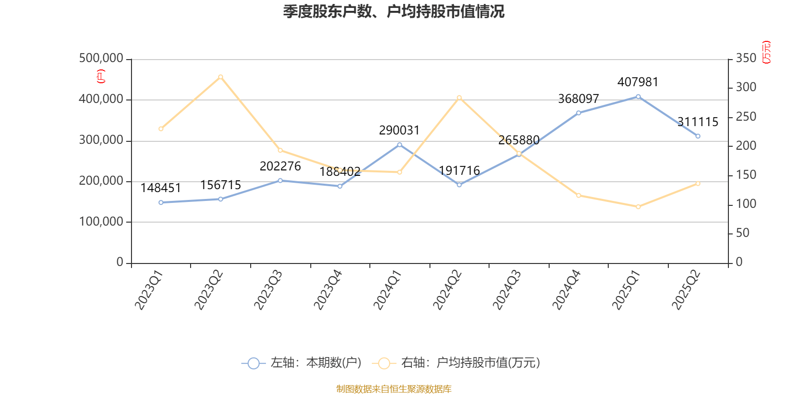 电子行业资金流出榜：工业富联、天通股份等净流出资金居前