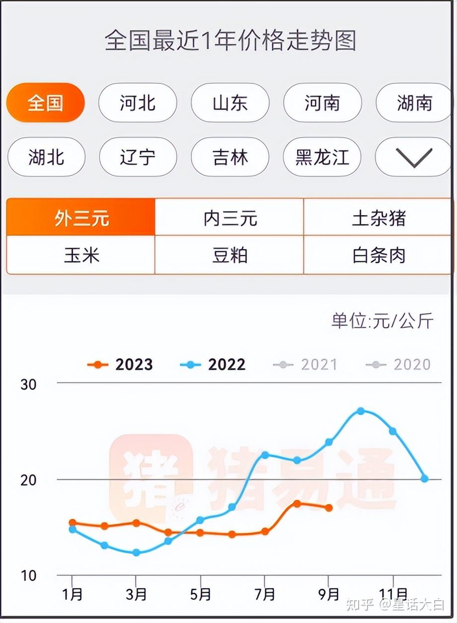国家统计局:8月CPI同比下降0.4%