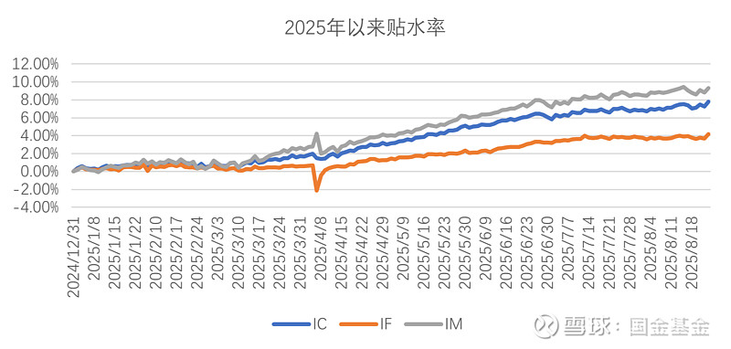 紧盯“芯”机遇 科创主题基金成上涨“领头羊”