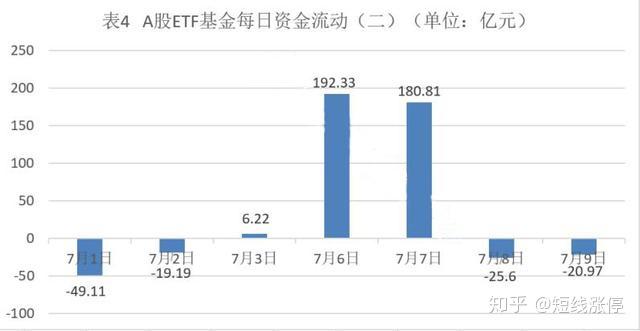 卧龙新能龙虎榜：营业部净买入4089.73万元