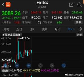 38只北交所股票获融资净买入超百万元
