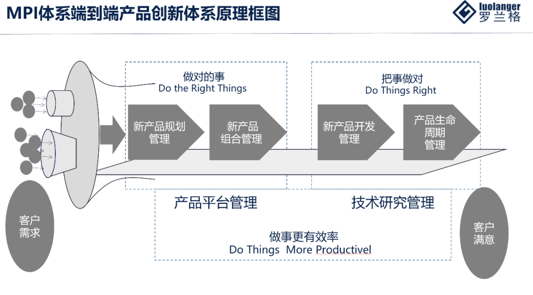 迈瑞医疗获得发明专利授权：“一种样本分析装置及方法”