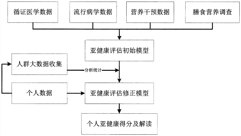 迈瑞医疗获得发明专利授权：“一种样本分析装置及方法”