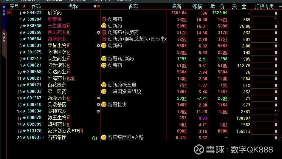*ST宇顺录得7天5板