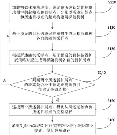 平安银行获得发明专利授权：“虚拟形象构建方法、装置、计算机设备及可读存储介质”