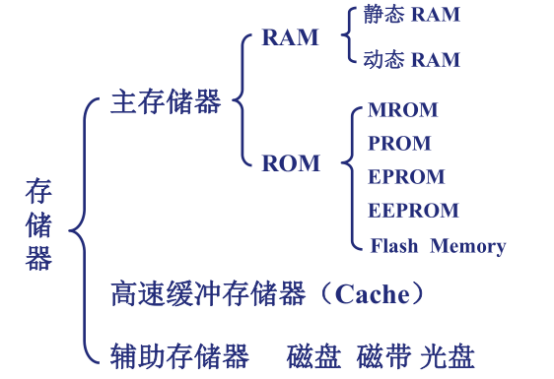 平安银行获得发明专利授权：“虚拟形象构建方法、装置、计算机设备及可读存储介质”