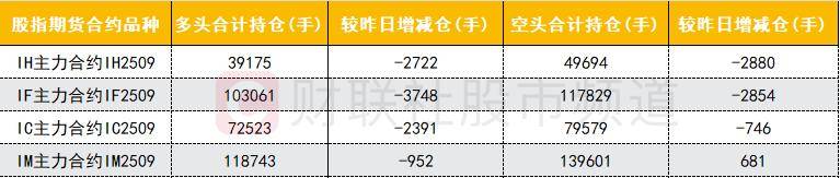 49.45亿元主力资金今日抢筹计算机板块