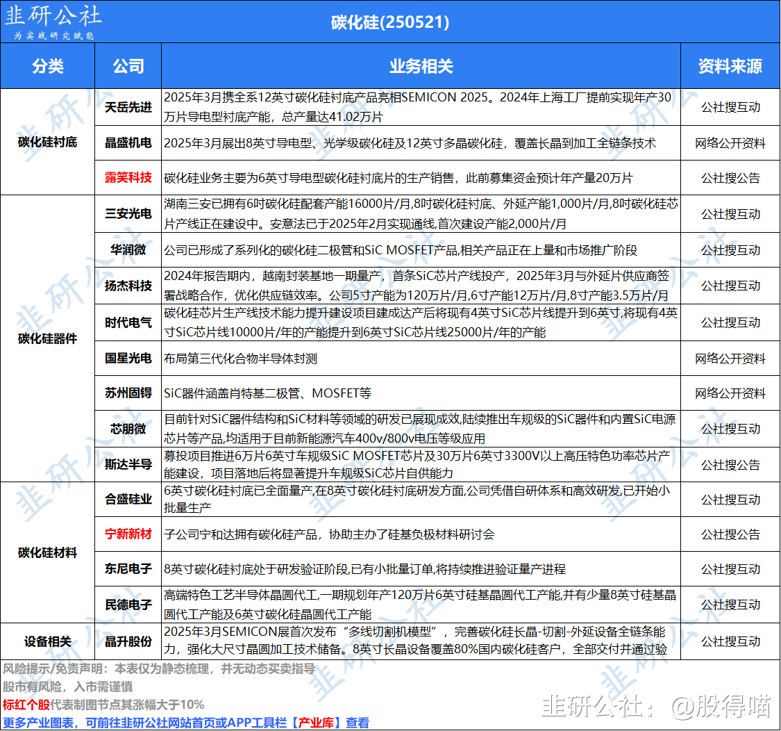 中恒电气子公司与SuperX设立合资公司 面向全球推出HVDC解决方案