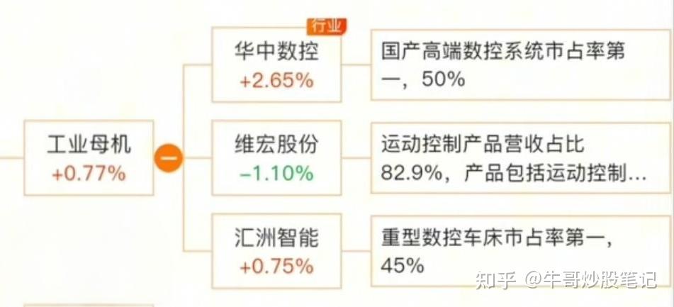 券商今日金股：12份研报力推一股（名单）