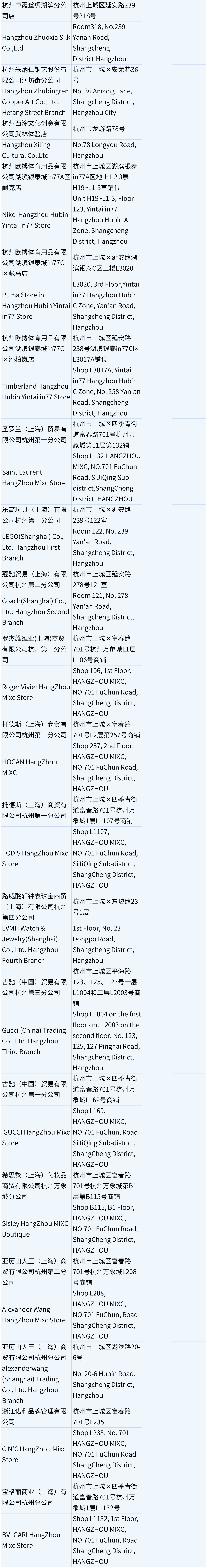 自2025年10月1日起，贵州省实施境外旅客购物离境退税政策