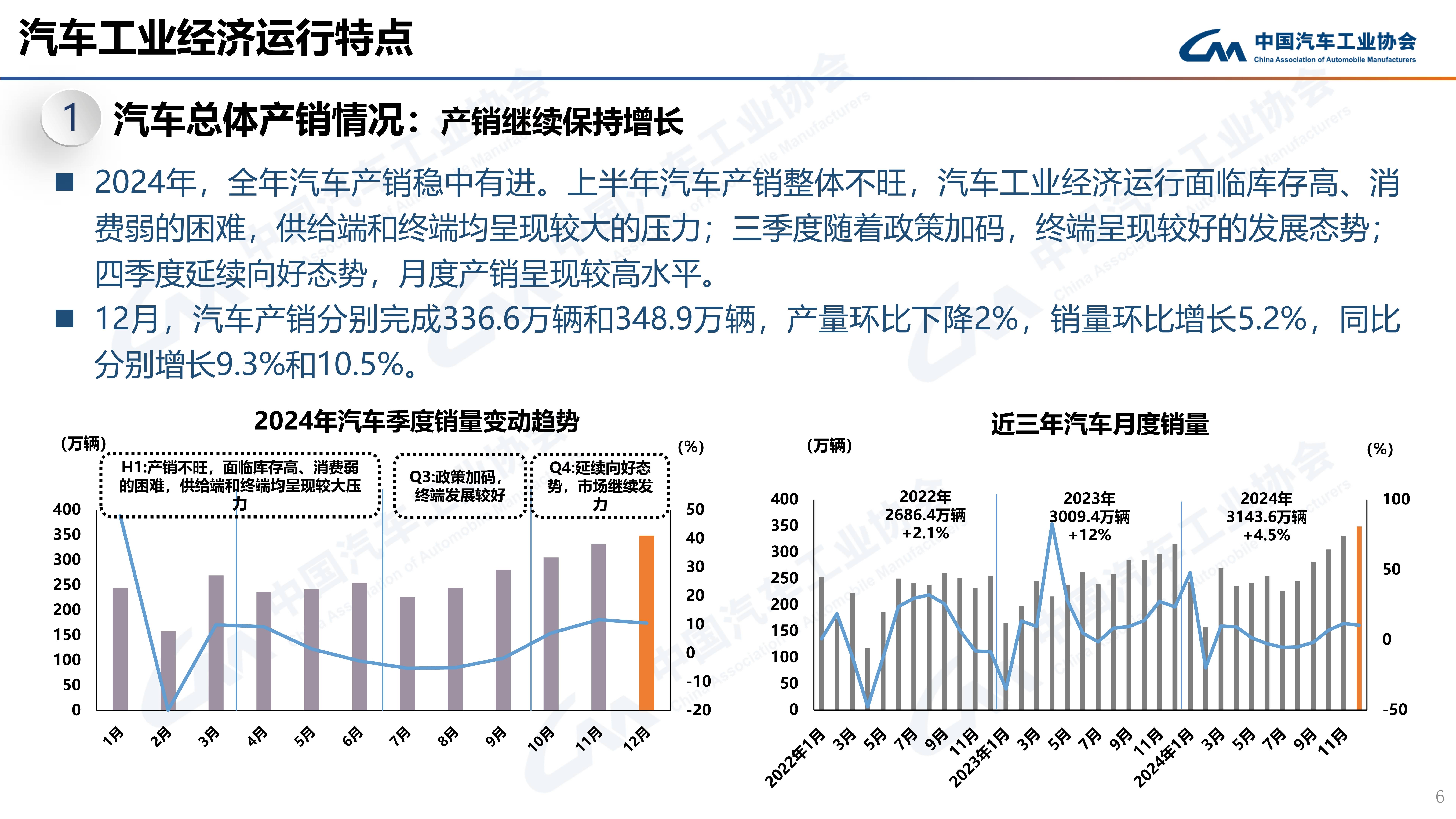 中国汽车工业协会：今年1至8月 我国汽车产销量首次双超2000万辆