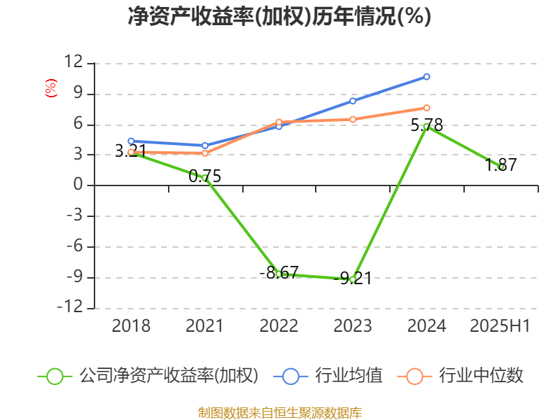 贵金属行情火热 白银有色突遭证监会立案