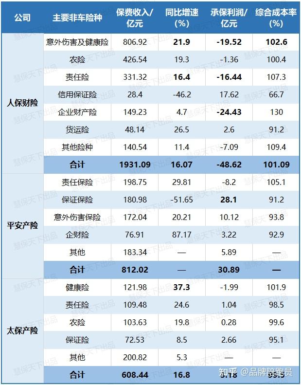 人保车险,人保财险 _2025年异型钢行业市场分析及发展趋势预测