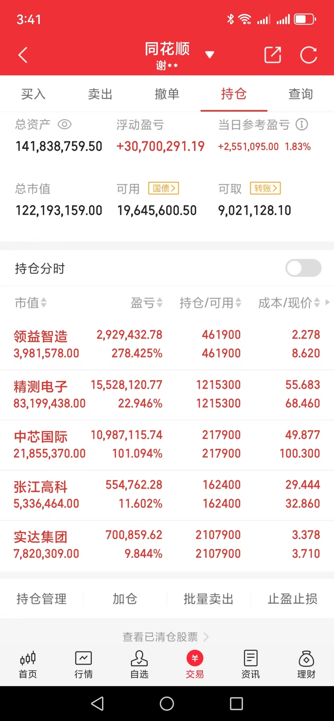 上海建工连收4个涨停板