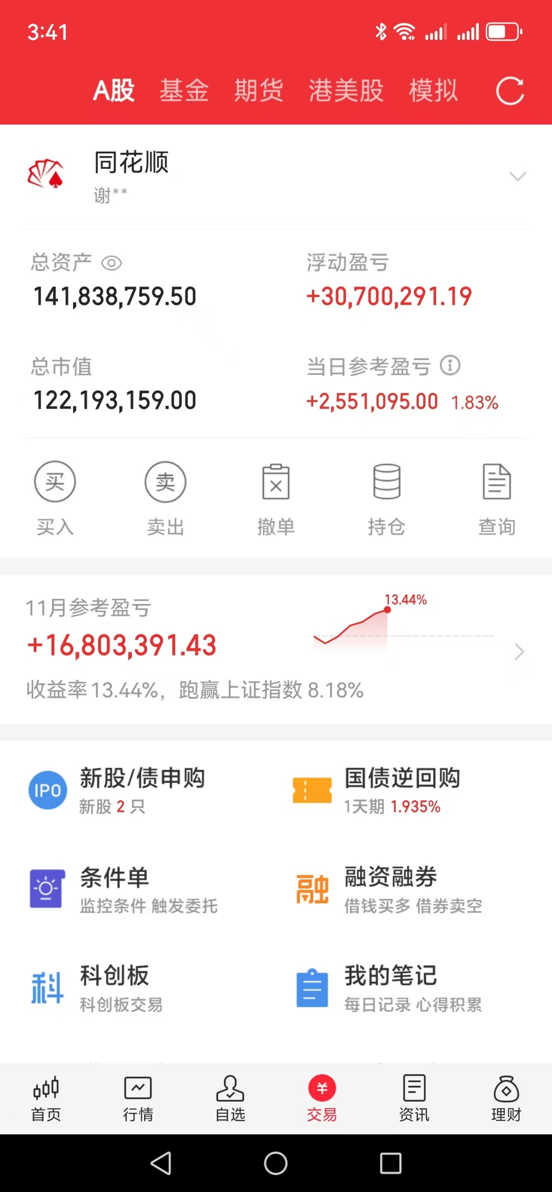 上海建工连收4个涨停板