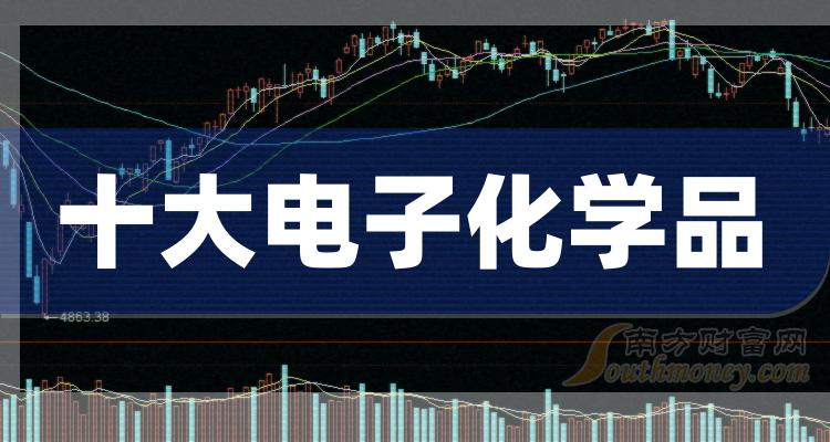 中巨芯-U成交额创2024年11月12日以来新高