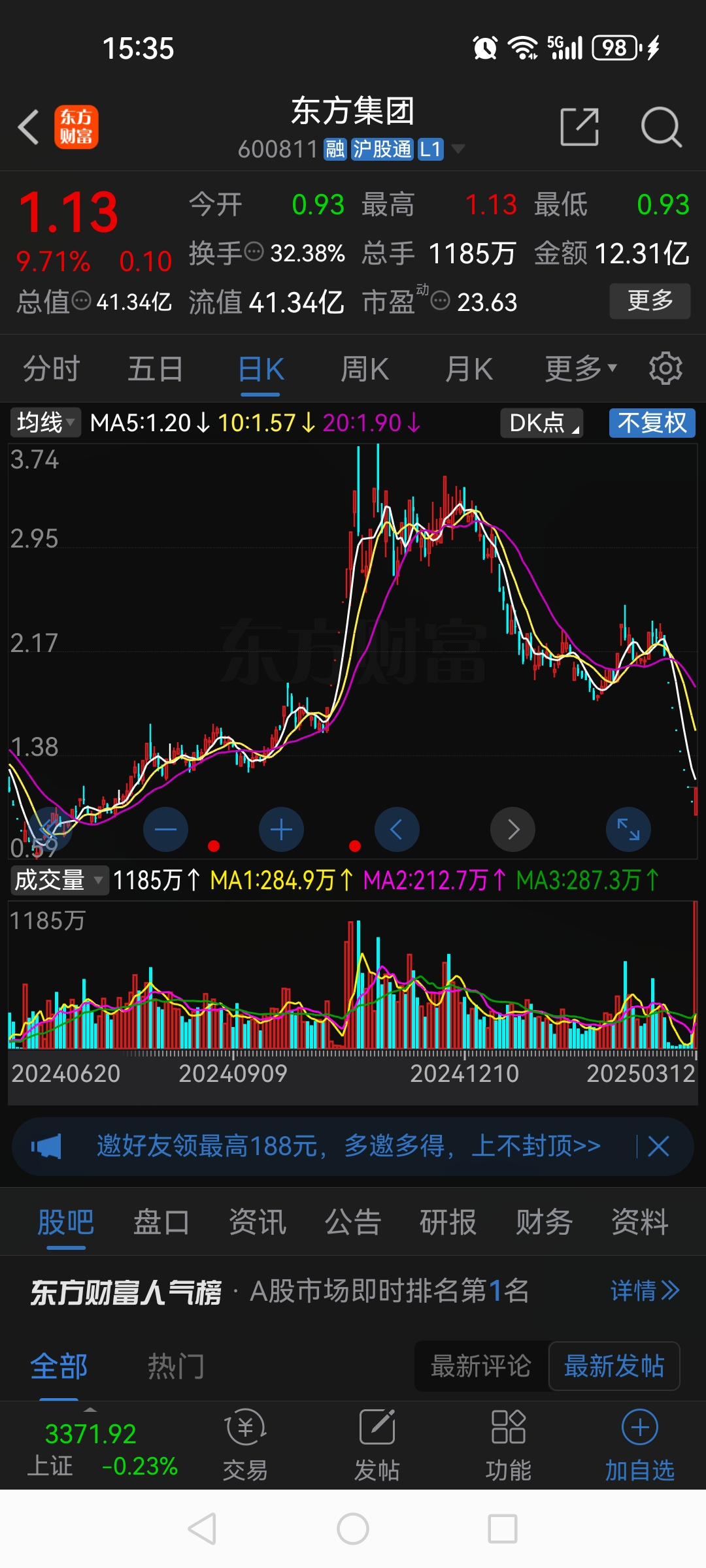 【盘中播报】峰�G科技盘中涨停