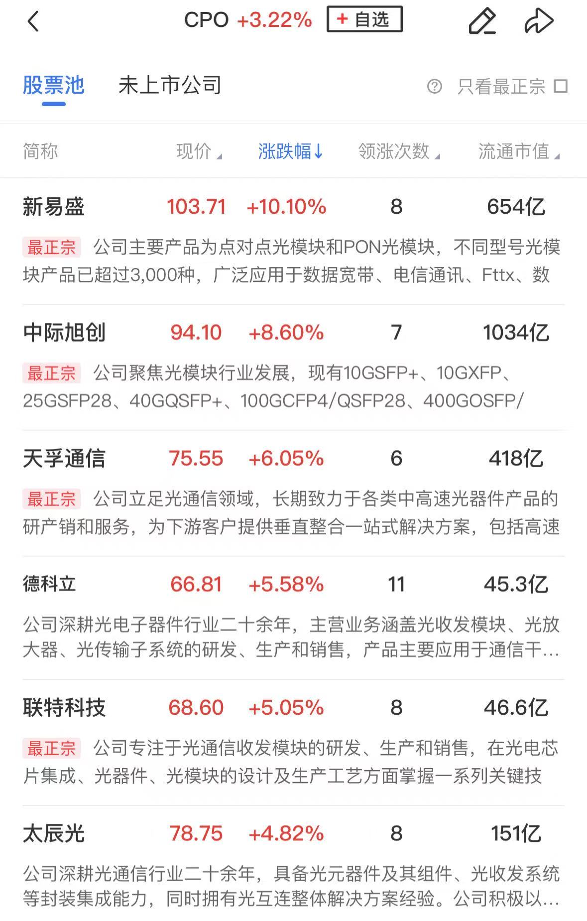 午评:创业板指涨近2%,券商、汽车等板块上扬,消费电子概念等活跃