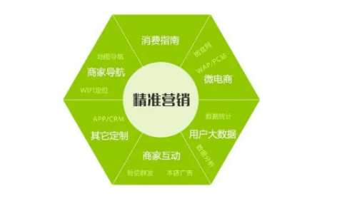 中国广告协会发声：汽车无底线营销是内卷表现，需紧急踩下“刹车板”