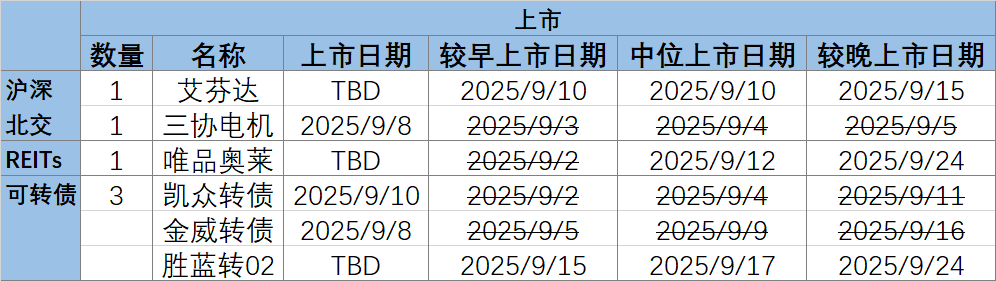 艾芬达9月17日龙虎榜数据