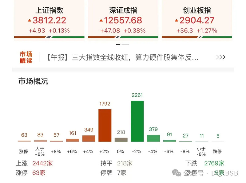 艾芬达9月17日龙虎榜数据