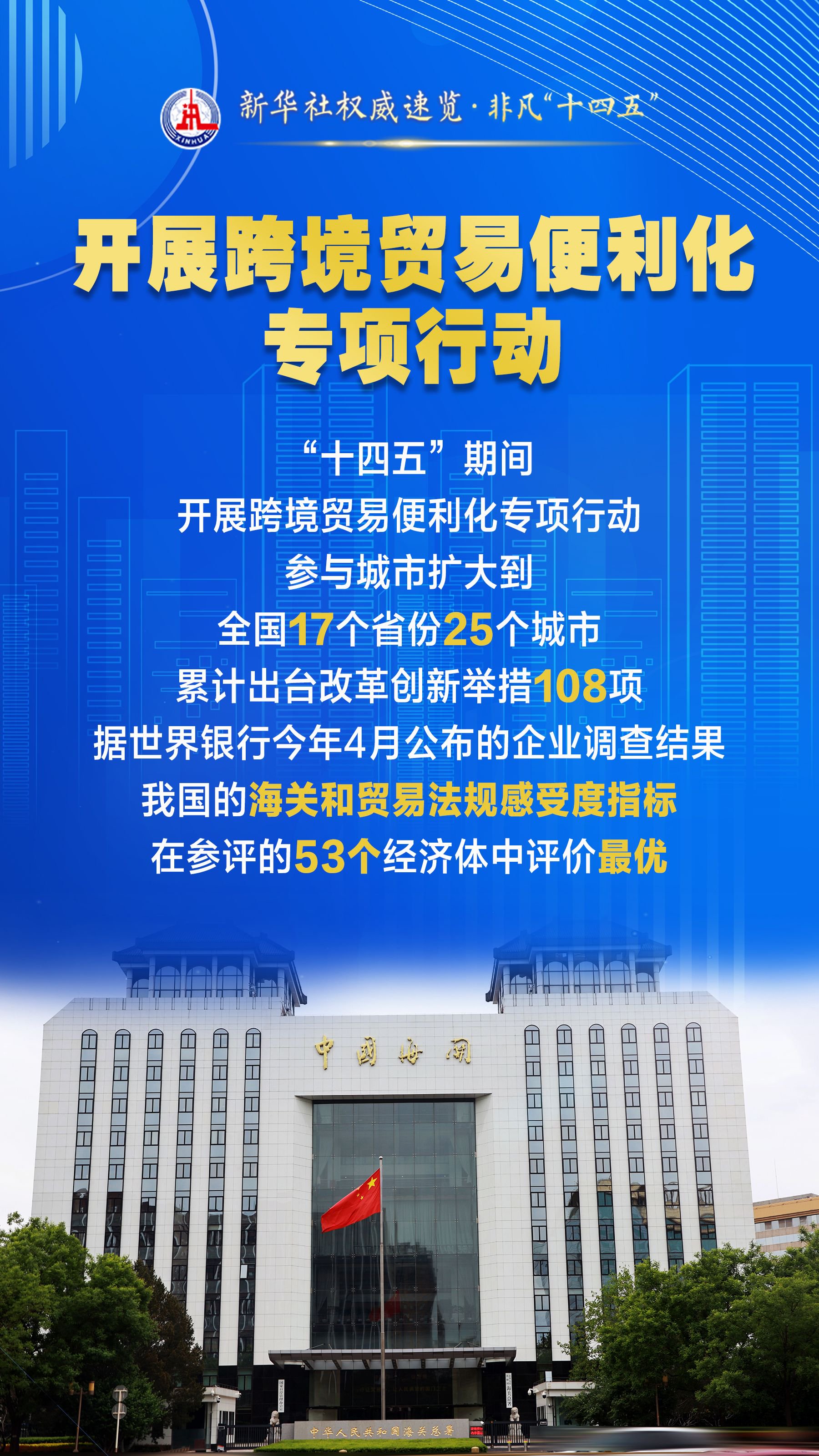 速览！“十四五”时期科技创新发展成就