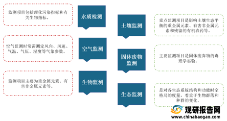 人保伴您前行,人保护你周全_2025高端住宅行业发展形势研究及市场容量分析