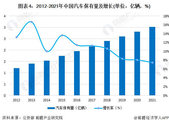 人保伴您前行,人保护你周全_2025高端住宅行业发展形势研究及市场容量分析