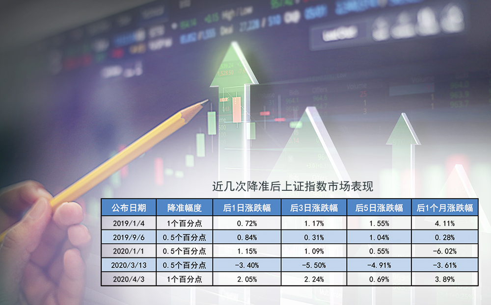 透视贵州茅台的“价值观”：做“慢变量”的长期主义者