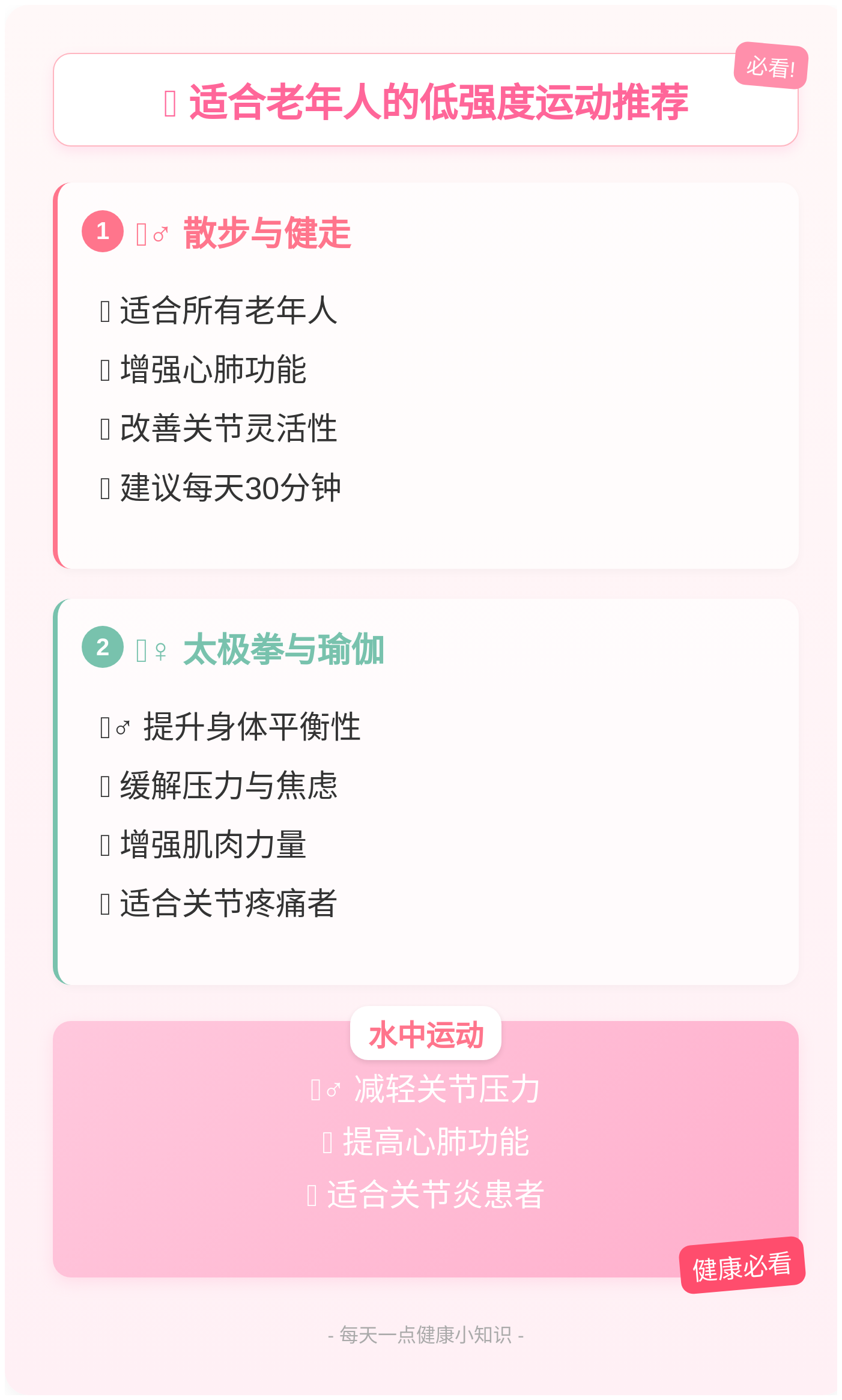 科学与健康丨机器人成“康复助手”？先学好周期运动