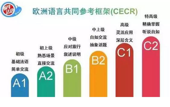 教育部、国家语委开展《国家语言文字事业“十五五”发展规划》编制专家集中调研座谈