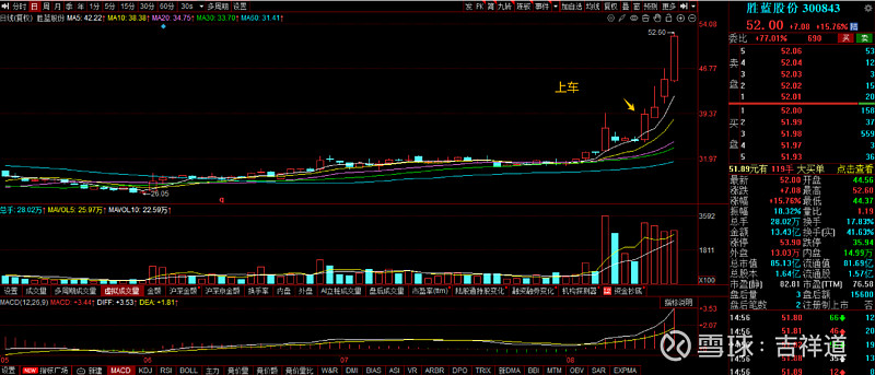 冠龙节能：截止至2025年9月10日的股东人数为18,690人