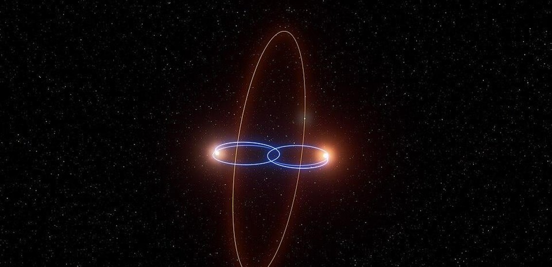 我科学家探索大质量恒星形成之谜获重要进展