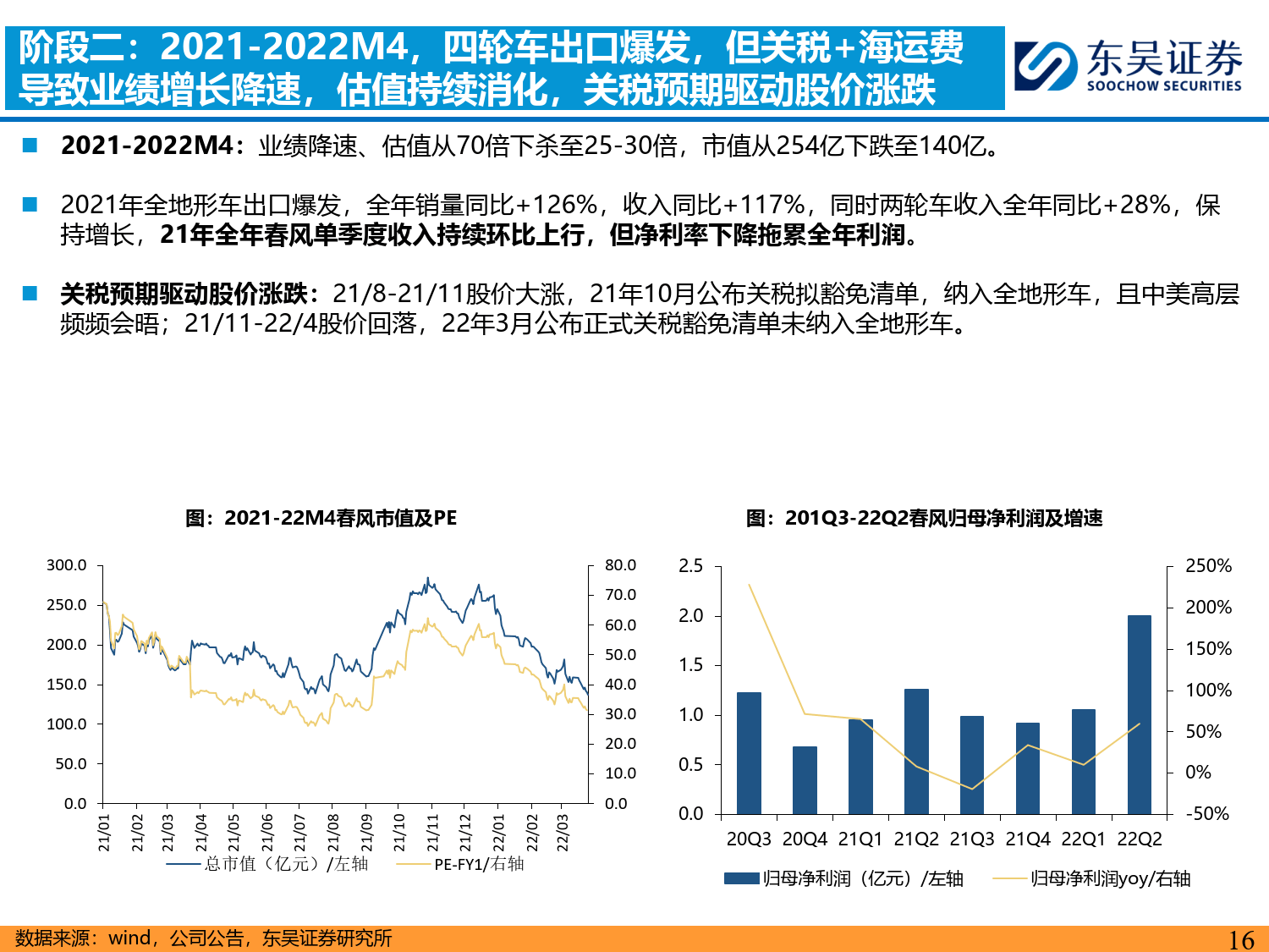 春风动力(603129.SH)：春风控股拟减持不超1.4419%股份