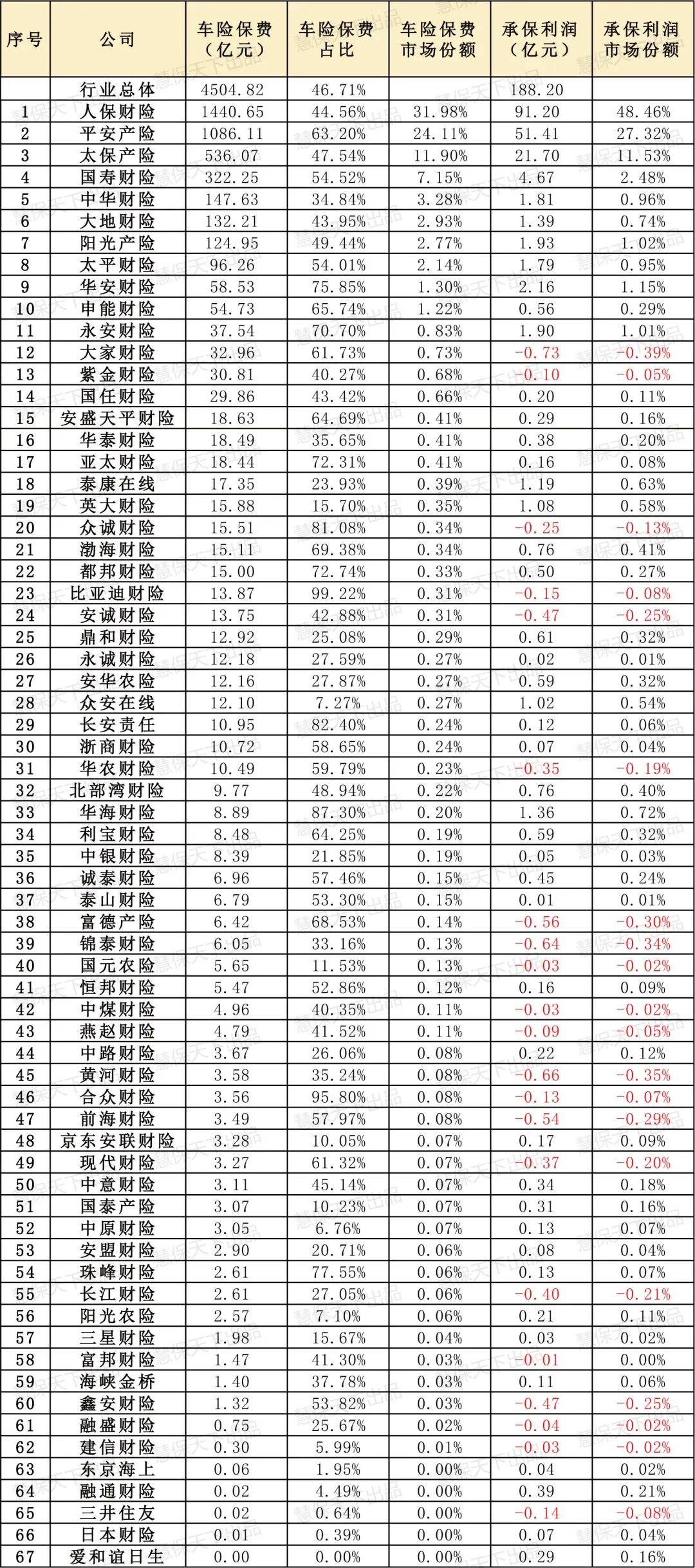 人保车险   品牌优势——快速了解燃油汽车车险,人保财险政银保 _2025中国茶酒行业发展前景及深度调研分析