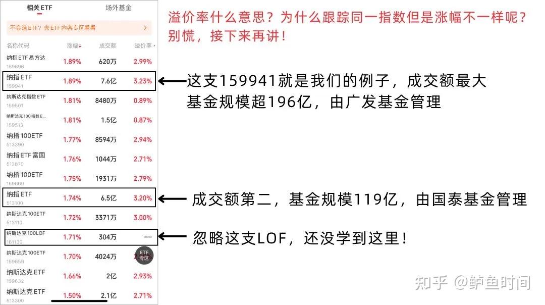 今日北向资金ETF成交额创2024年10月18日以来新高