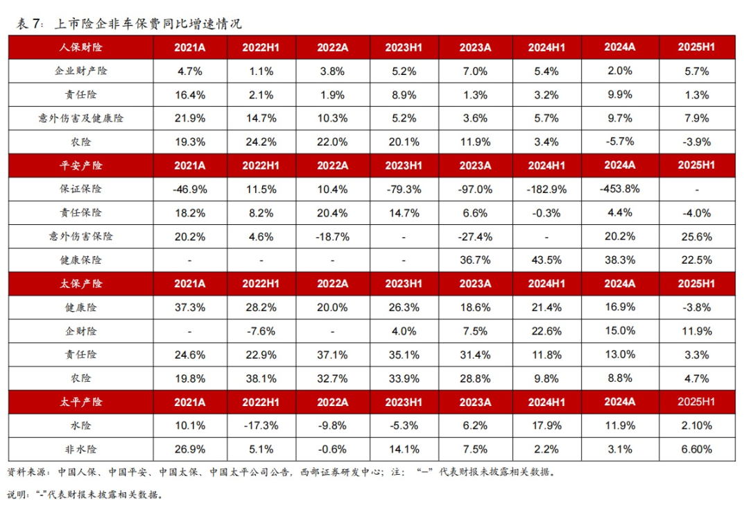 2025中国玉米深加工行业：短期波动与长期机遇并存_保险有温度,人保财险 