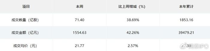 三协电机龙虎榜:营业部净买入2569.13万元