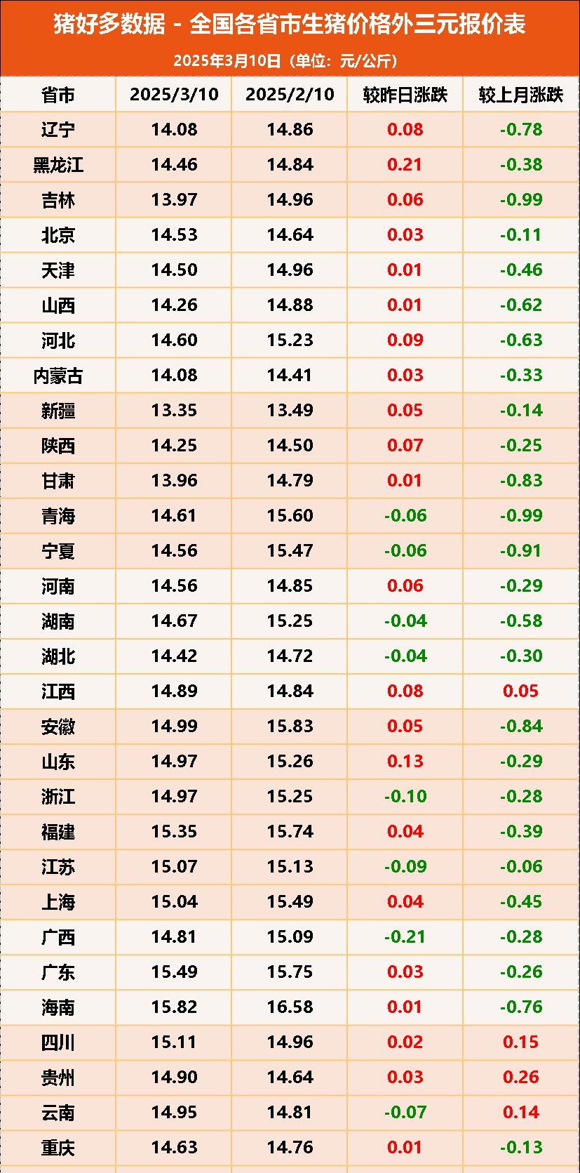 中美 αβγδ 社会动力结构比较分析