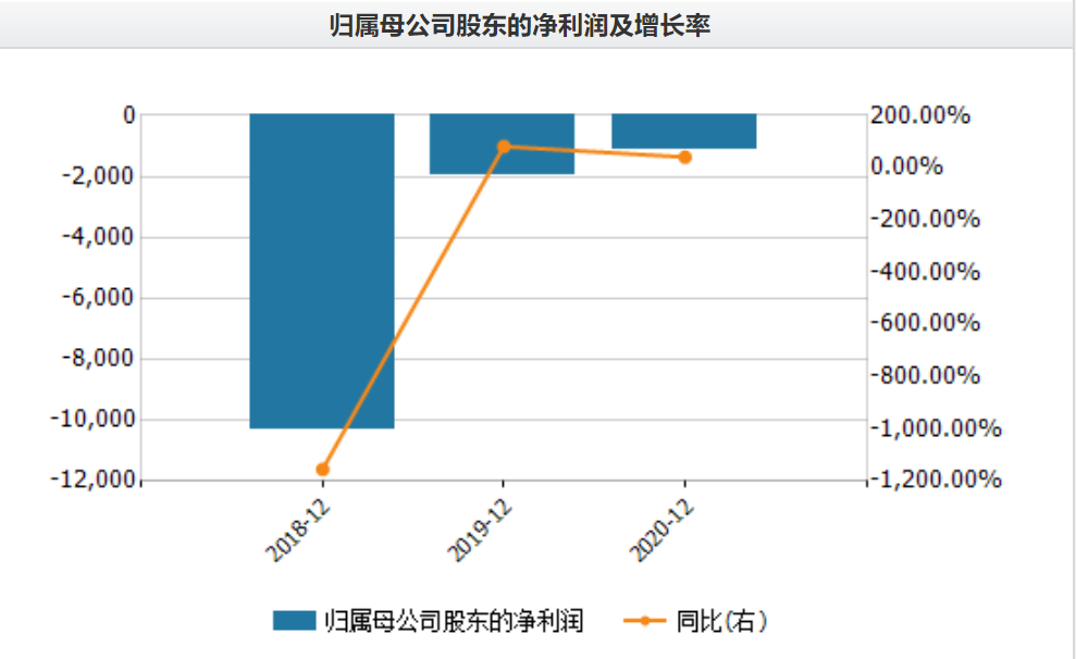 拓荆科技获得发明专利授权：“用于半导体工艺的气体混合装置及半导体工艺设备”